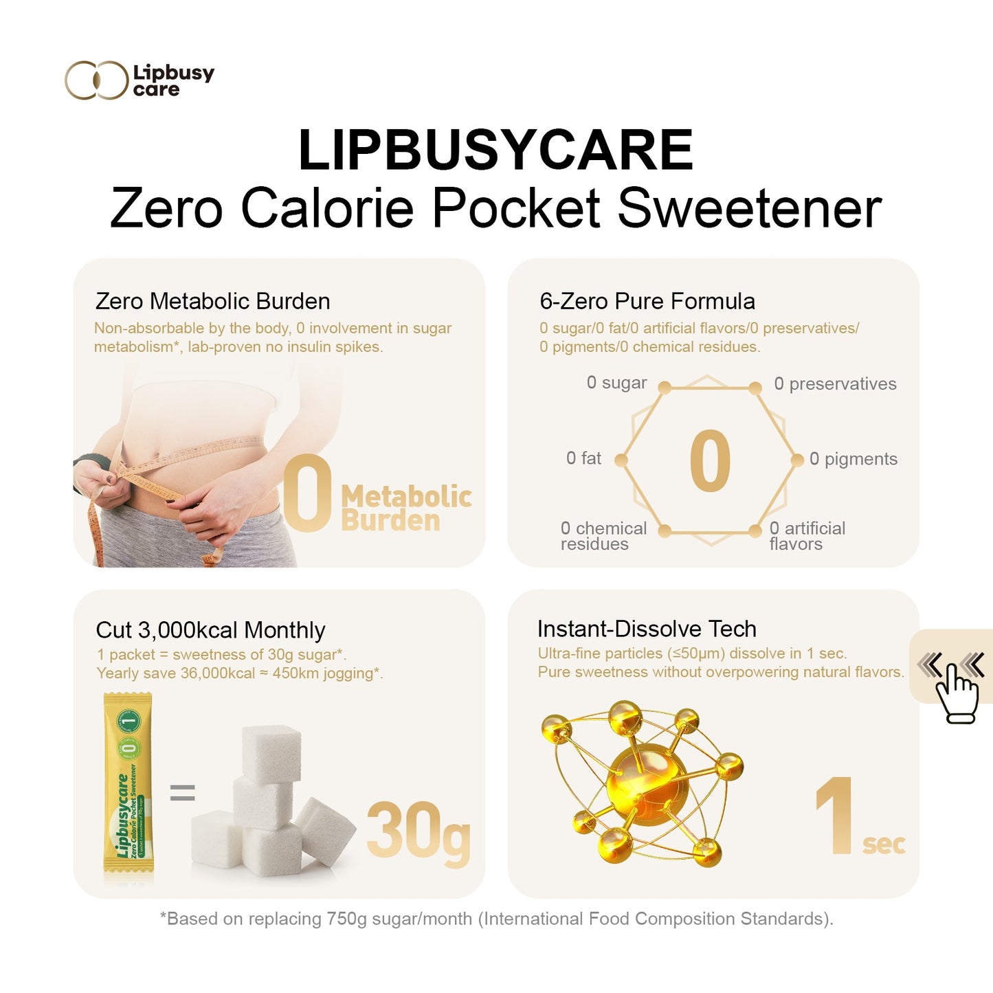 Natural Zero Calorie Pocket Sweetener - Healthy Sugar Substitute for Coffee, Tea & Baking