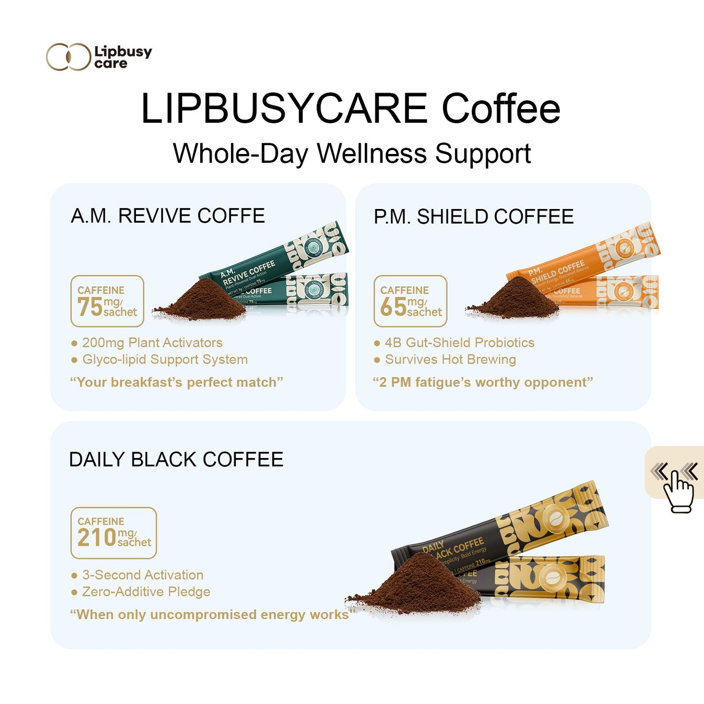 Instant Coffee Collection – Chocolate Macadamia & Fresh Macadamias