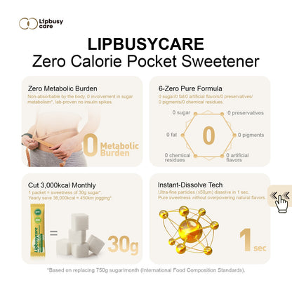 Natural Zero Calorie Pocket Sweetener - Healthy Sugar Substitute for Coffee, Tea & Baking