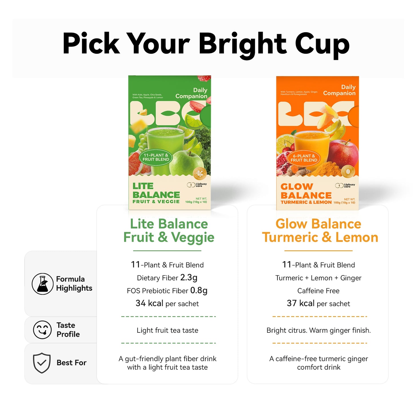 LIPBUSYCARE Instant Fruit & Botanical Drink Mix, 10 Sachets - Lite Balance or Glow Balance